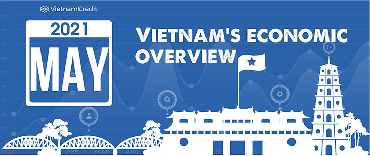 Vietnam’s economic overview (May, 2021)